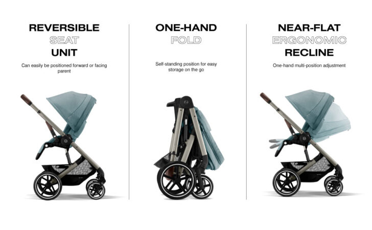 Wózek Cybex Balios cybex balios spacerówka funkcje