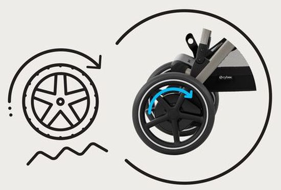 E-Gazelle S CYbex