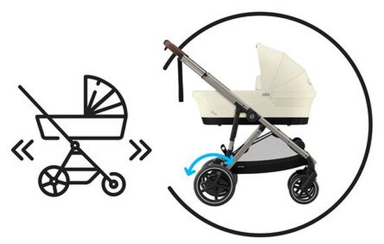 Cybex e-gazelle s