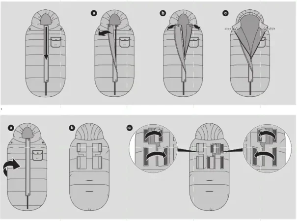 cybex winter footmuff mocowanie do wózka